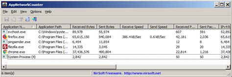 SoftPerfect NetGenius 1.1.2 Download