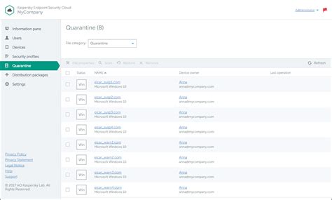 Kaspersky Total Security 2023